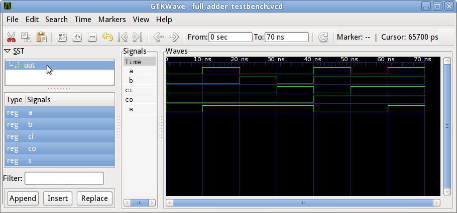 arithmetic/img/full-adder-testbench-waveforms.png