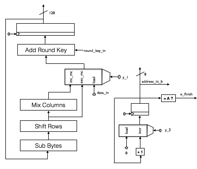 enc_module_opu.png