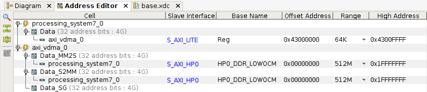 img/axi-vdma-both-address-editor.png
