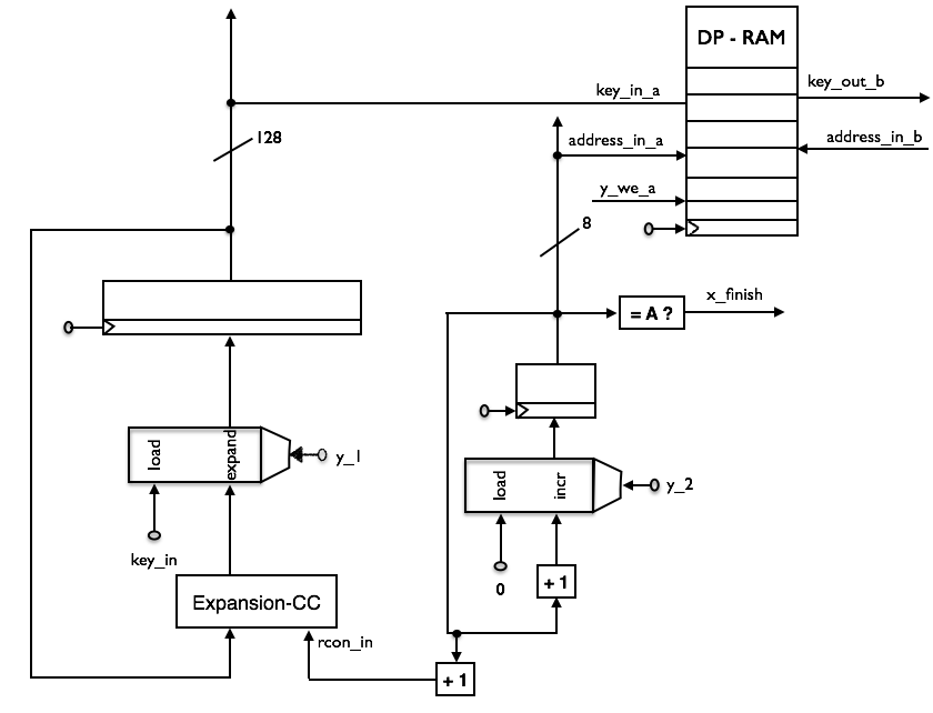 exp_module_opu.png